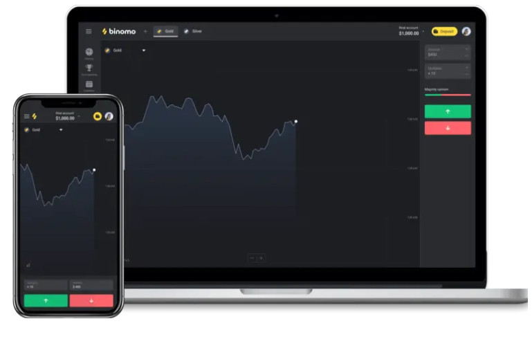 binomo mobile trading online download, binomo real app download binomo mobile trading online download, binomo real app download