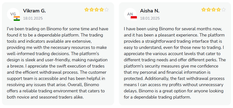 binomo trading review, is binomo good for trading binomo trading review, is binomo good for trading