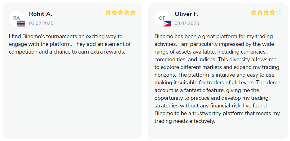 binomo reviews binomo reviews