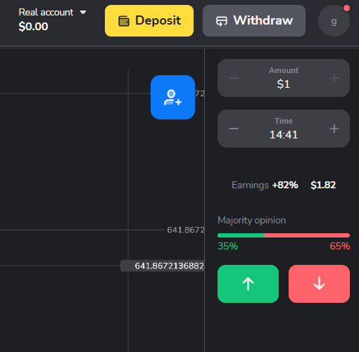 how much money can be withdrawn from binomo, binomo real account balance how much money can be withdrawn from binomo, binomo real account balance