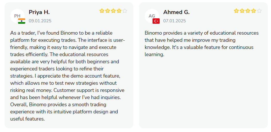 binomo review india binomo review india