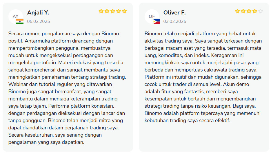 binomo trading review, is binomo good for trading