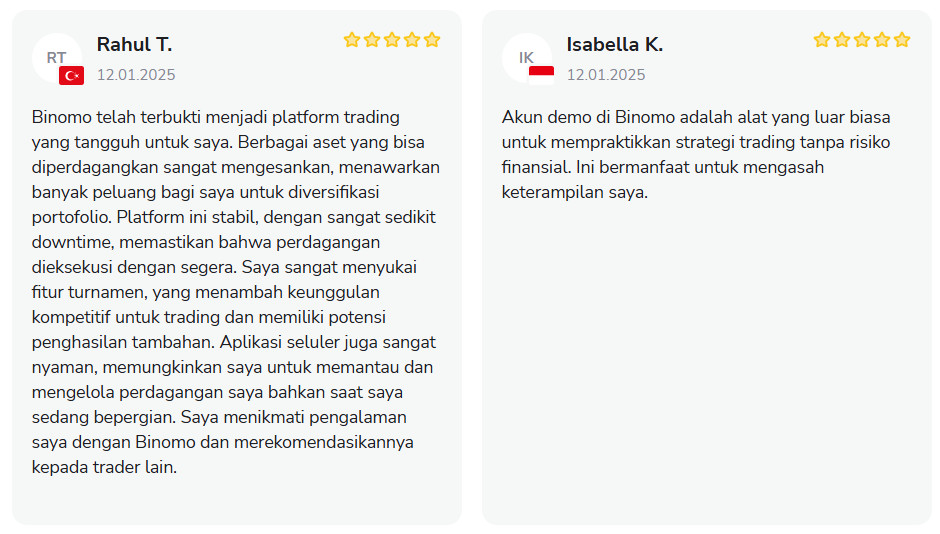 binomo review india