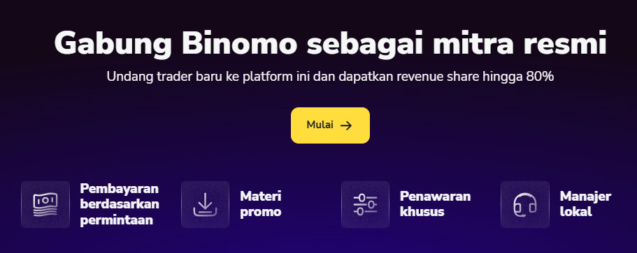 binomo coupon codes, binomo daily free tournament