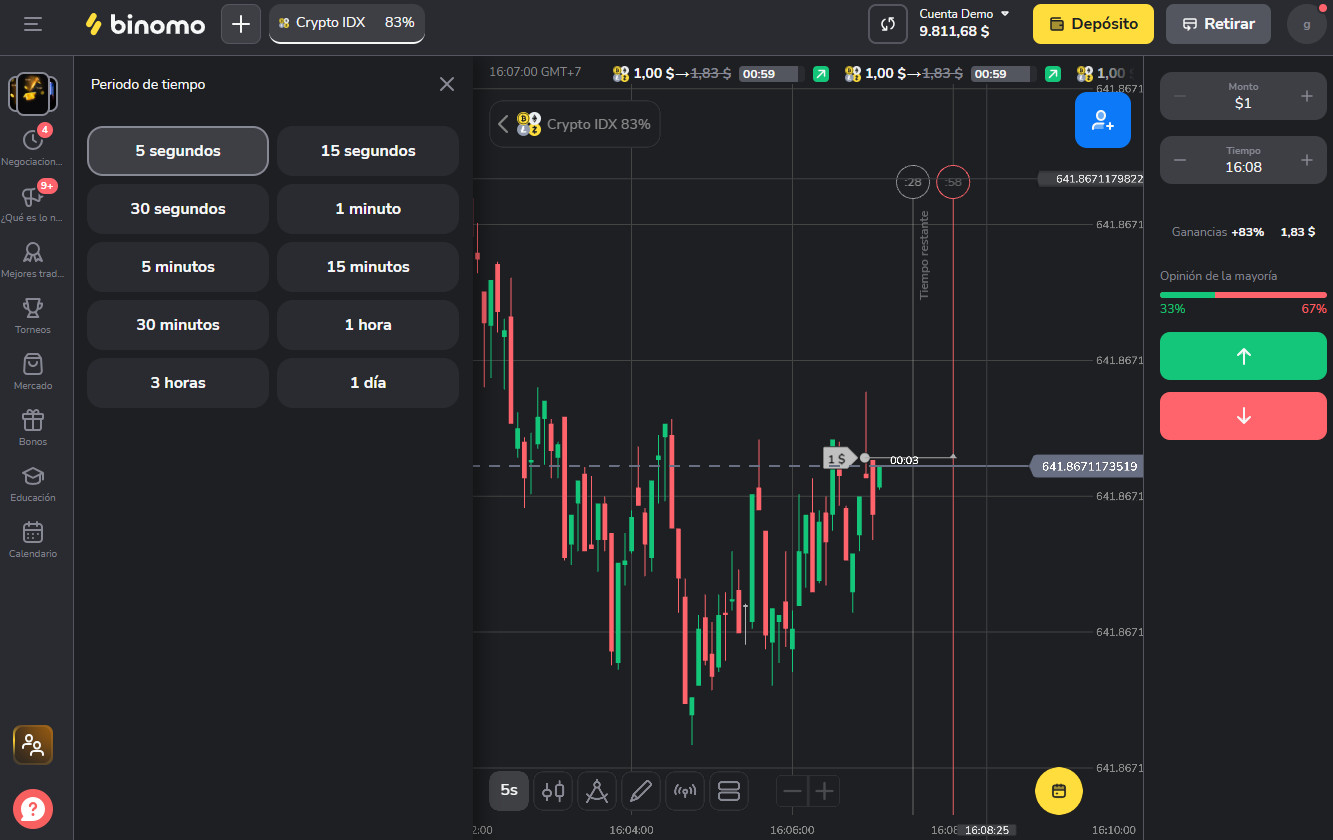 what is demo account in binomo